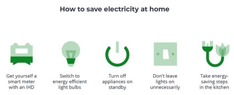 10 Ways To Save Electricity At Home And Reduce Bills Ovo Energy