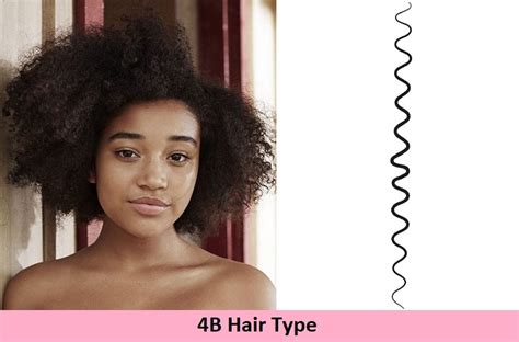 Type 4 Hair What Does 4a 4b And 4c Means