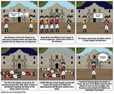 The Battle Of The Alamo Storyboard By 8763fc43