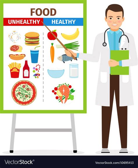 Nutritionist Vector Illustration Doctor Shows Poster About Dietetic