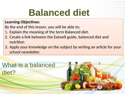Balanced Diet Teaching Resources
