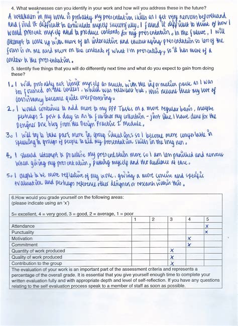 21 posts related to receptionist self evaluation form pdf. PPP: PPP1 Module Self- Evaluation