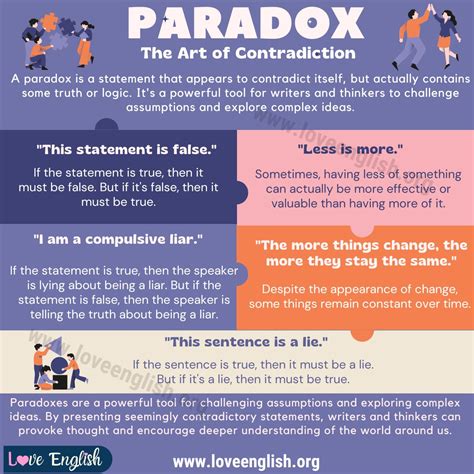 Paradox Exploring The Fascinating World Of Paradoxes Love English