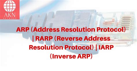 Arp Address Resolution Protocol Rarp Reverse Address Resolution