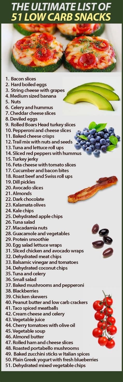 A diabetes diagnosis doesn't have to impact your cooking. Pin on paleo diet