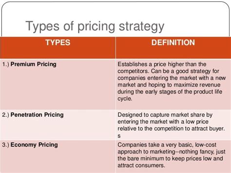Pricing Strategy Definition Bulk Mail Marketing Software