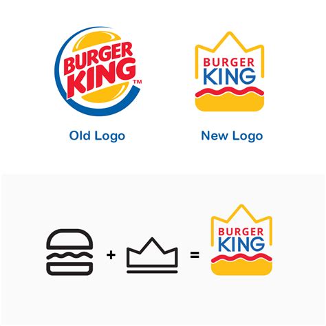 Burger King Rebranding On Behance