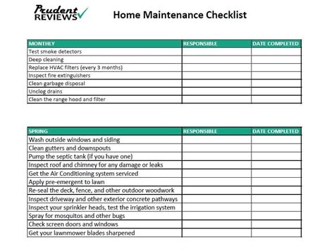 And being a landlord, you probably know that tenant turnover can be a burden to your business. Building And Property Preventative Maintenance Schedule ...