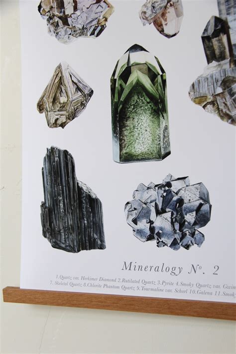 Mineral Poster Mineralogy No 2 Watercolor Crystal Poster Etsy Canada
