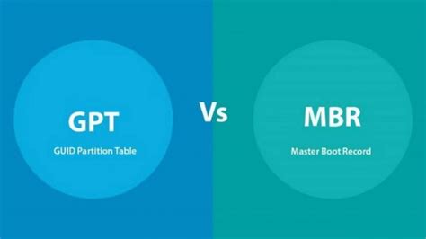 What Are The Differences Between Mbr And Gpt Disk Partitions Basic