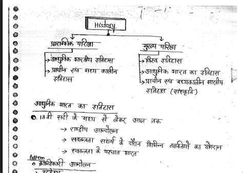 Modern History Of India Notes In Hindi Ias Pdf Download Pdfexam