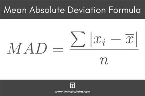 Mean Absolute Deviation Calculator Find Mad Inch Calculator