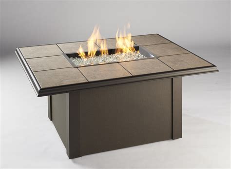 Rectangle firepit metal with powder coated in matt black burner size: Indoor Fire Pit Table Design Options - HomesFeed