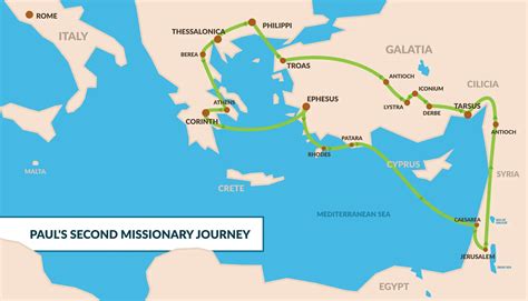 Pauls Second Missionary Journey What Motivated It Batw
