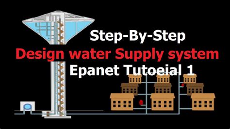 How To Design Water Distribution System Epanet 1 Youtube