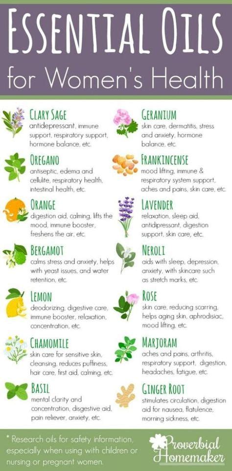 Essential Oil Uses Body And Health 4 Sabbath Essential Oil Uses Essential Oil Chart