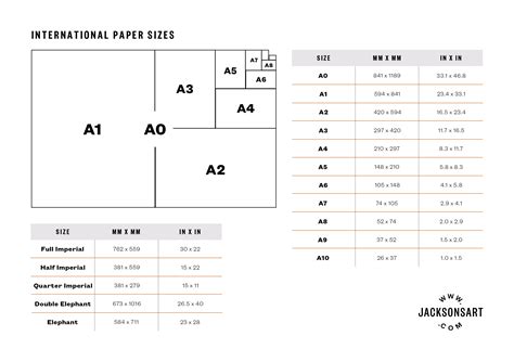 Our Essential Guide To Paper Sizes And Why They Are Off