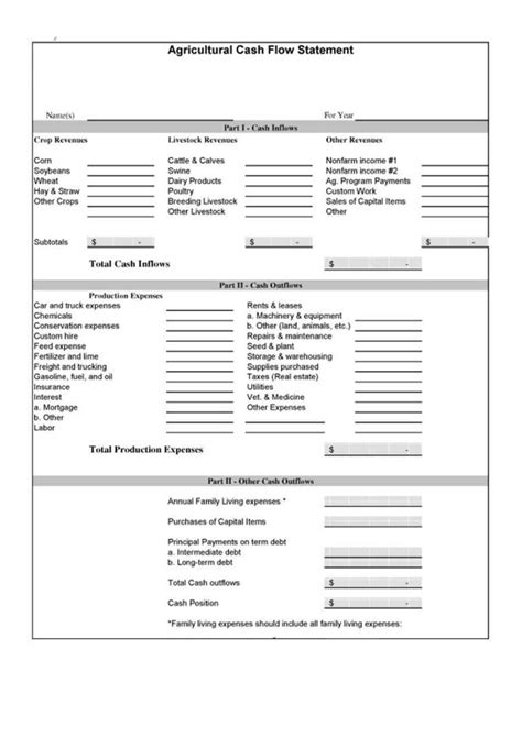 Free Cash Flow Statement Templates Examples Pertaining To Cash