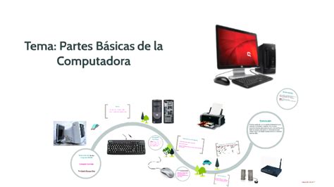Partes Basicas De La Computadora By Yarelis Marquez