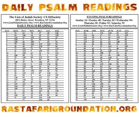 Daily Psalms Reading Schedule Lojsociety Lion Of Judah Society