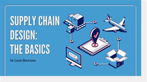 Supply Chain Design - The Basics | JBF Consulting | Supply Chain Technology Consulting Firm