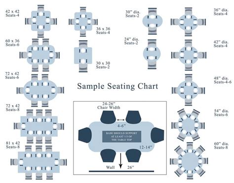 Tables and chairs are the most common types of dining room seating, and they offer an endless variety of options to suit any establishment. Visual Seating Chart shows the number of chairs based on ...