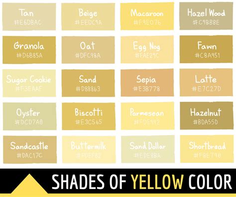 45 Shades Of Yellow Color With Names And Html Hex Rgb Codes Shades