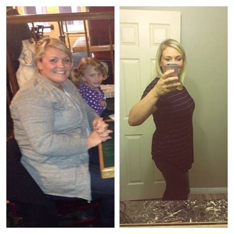 The result is updated every minute. Andrea Janke - TuVous: How I Lost 75 Pounds in One Year ...