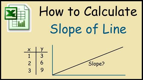 Calculate Slope Of A Line