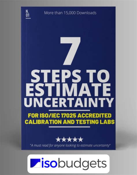 The way to calculate the absolute uncertainty δx depends on the number n of measurements made: 7 Steps to Calculate Measurement Uncertainty - isobudgets