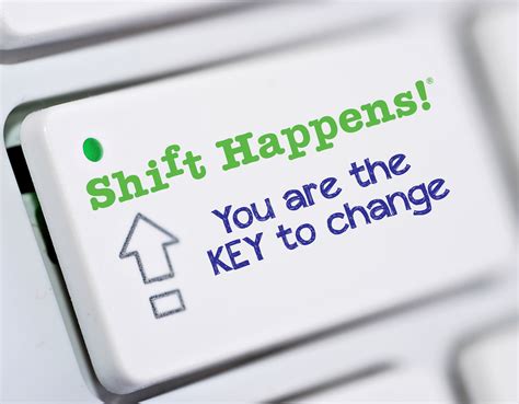 Change Management | James D. Feldman, CSP,CITE, CPIM Shift Happens!®
