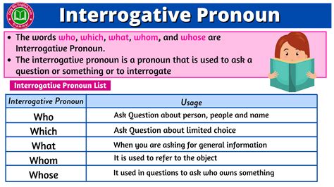 Interrogative Pronoun Definition Examples Rules