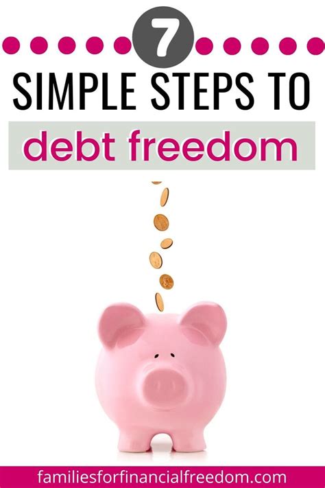 7 Simple Steps Learn How To Pay Off Debt Fast Debt Payoff Best