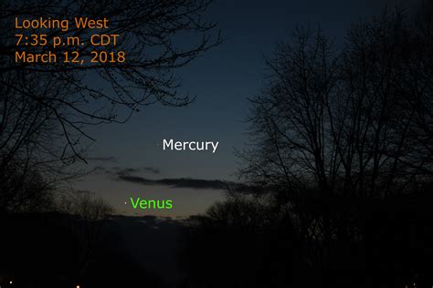 Venus The Evening Star When The Curves Line Up