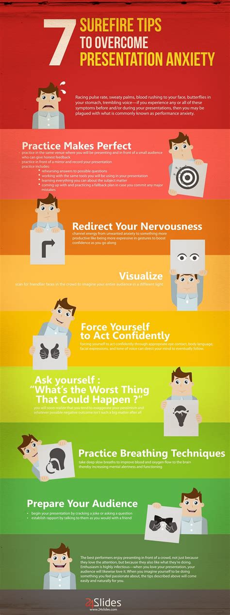 7 Ways To Overcome Presentation Anxiety