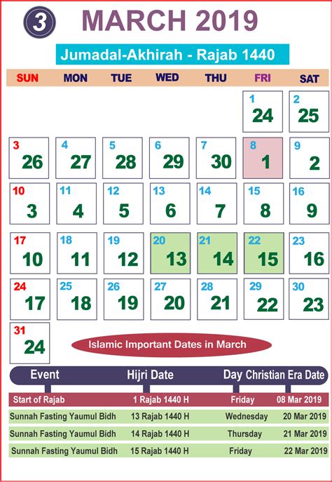 Islamic Hijri Calendar December 1440 2019 Download Png Image