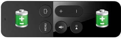 Just sign in with your tv provider username and password to get access to favorites like the new adventures of peter pan, sabrina: How to Check Apple TV Siri Remote Battery Life