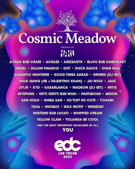 here is the stage by stage lineup for edc las vegas 2022 edmtunes
