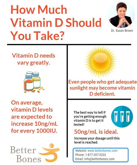 How Much Vitamin D Should I Take Better Bones Better Body