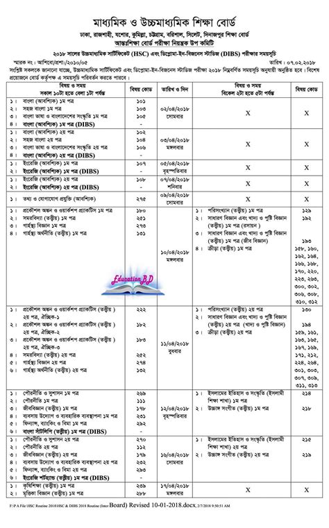 The maha board 12th / hsc exams date 2021 has decided to release the higher secondary class march exam schedule for all stream for the session. Hsc Board Time Table 2018 Science | Decoration Ideas For ...