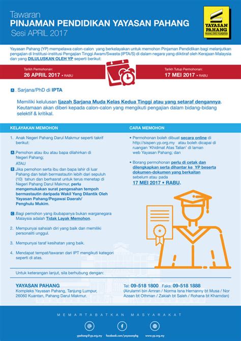 Beasiswa anak teladan indonesia 2021 untuk pelajar smp penyelenggara: Pinjaman Pendidikan Yayasan Pahang | School of Graduate ...