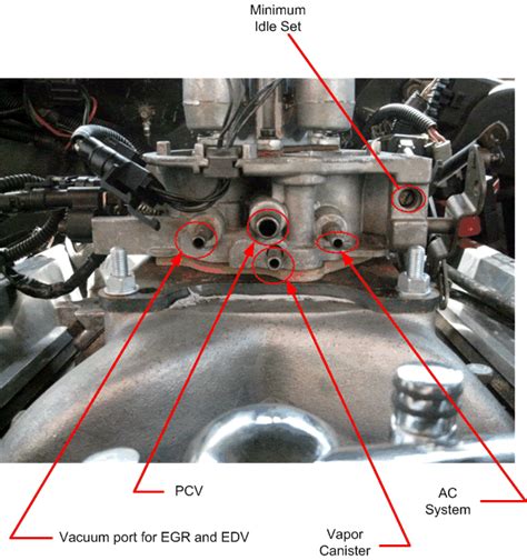 Chevy 350 Tbi Intake Manifold Diagram