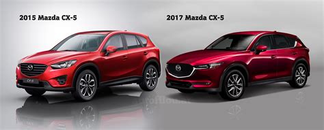 Mazda Cx 5 Facelift 2019 Pertiwi Pelangi