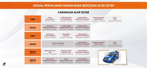A bank statement is a summary of financial transactions that occurred at a certain institution during a specific time period. MOshims: Bank Rakyat Kad Kredit E Statement