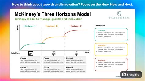 Mckinsey Slide Templates