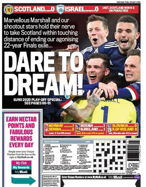 Euro 2020 Scotland One Game From History But What Stands In Their