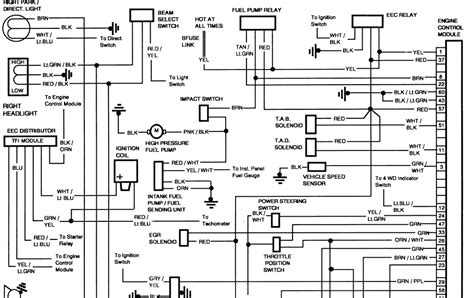 Free wiring diagrams weebly com. Ford F 150 Wiring Diagram Free - Wiring Diagram