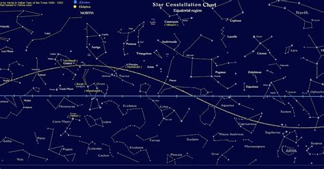 Kikka Guia Astronomica Noviembre 2015 Planetas Eventos Efemerides