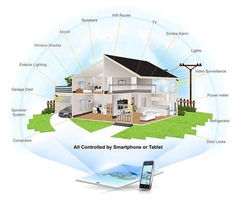 Pulte smart homes give you the flexibility to make your home exactly as smart as you want it to be, from the basic prewired and ready for anything to the full suite of automation that really brings your home to life. Smart Home | IOT Philippines Inc.