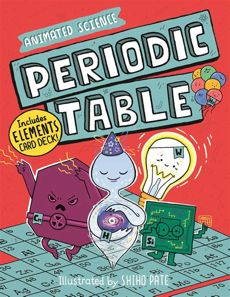 Animated Science Periodic Table Les Indispensables Du Prof